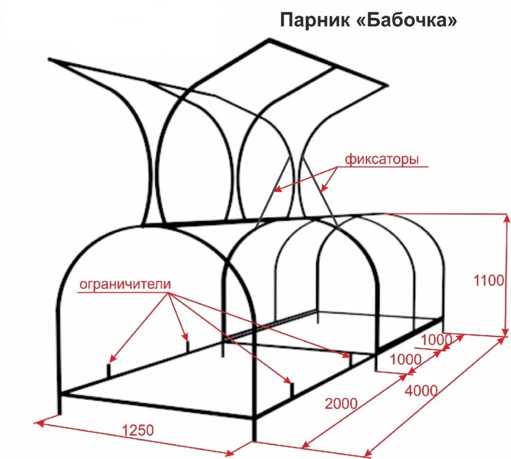 Проекты теплиц из профильной трубы