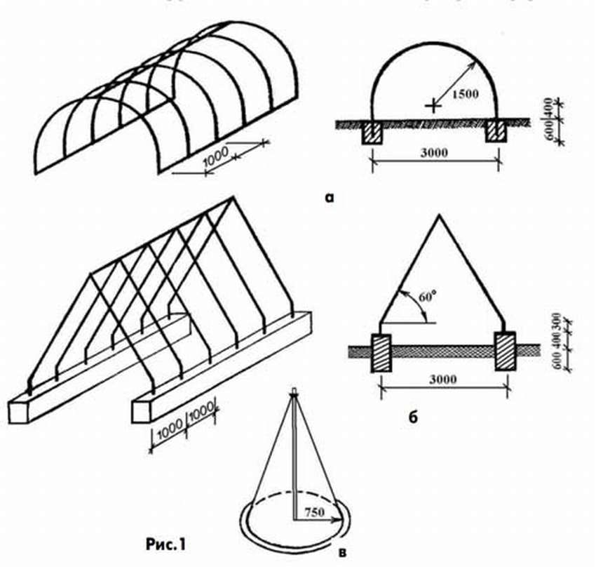 Парник для огурцов своими руками самые лучшие проекты и чертежи