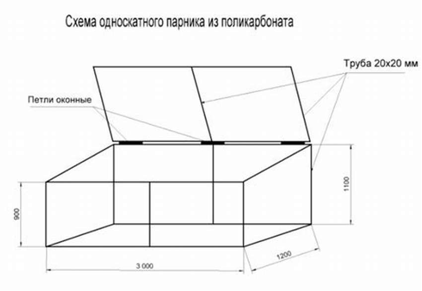 Парник хлебница из дерева своими руками самые лучшие проекты