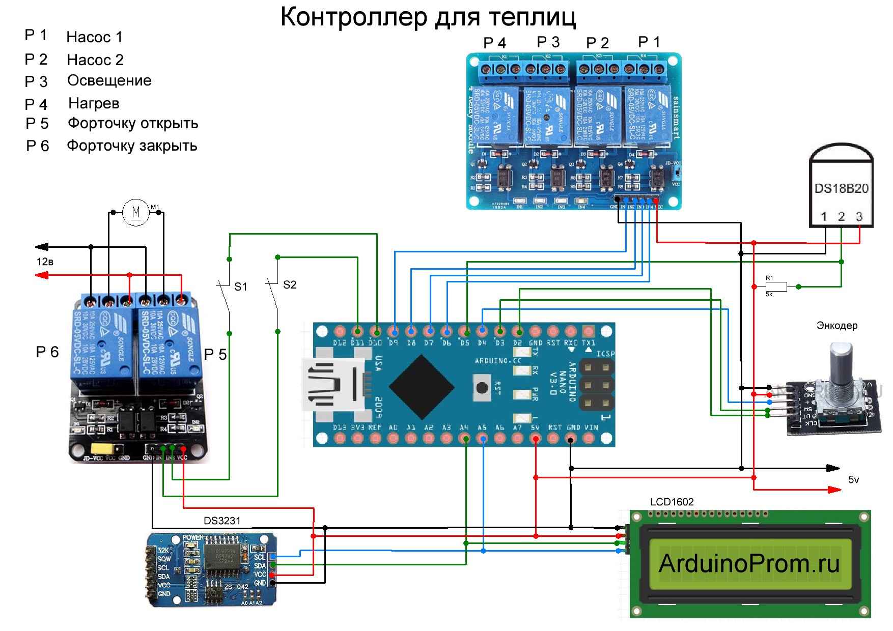 Arduino research topics