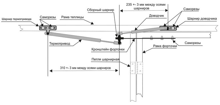 Механизм для открывания форточки в теплице своими руками чертежи