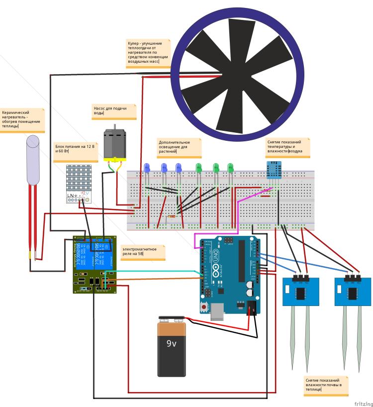 Умная теплица ардуино проект