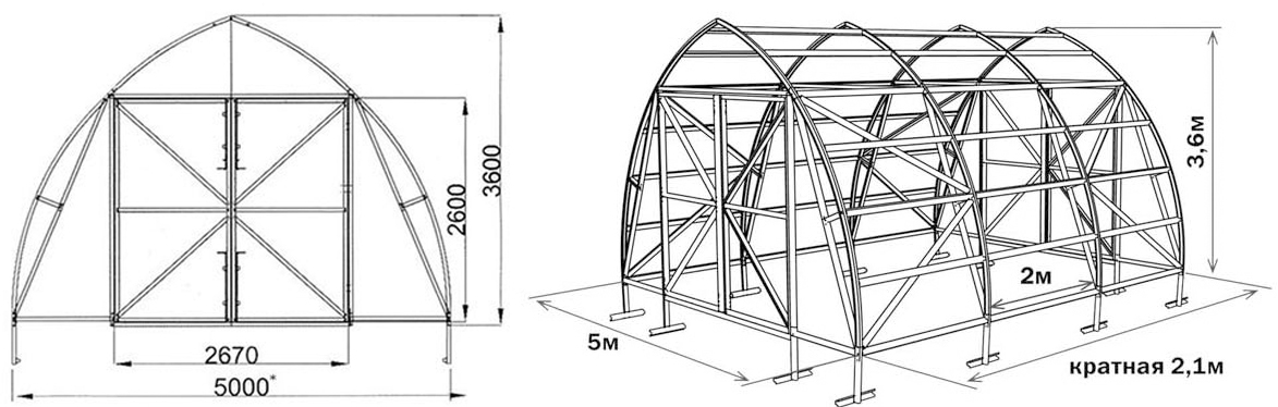 Чертежи теплиц из профильной трубы с размерами арочная