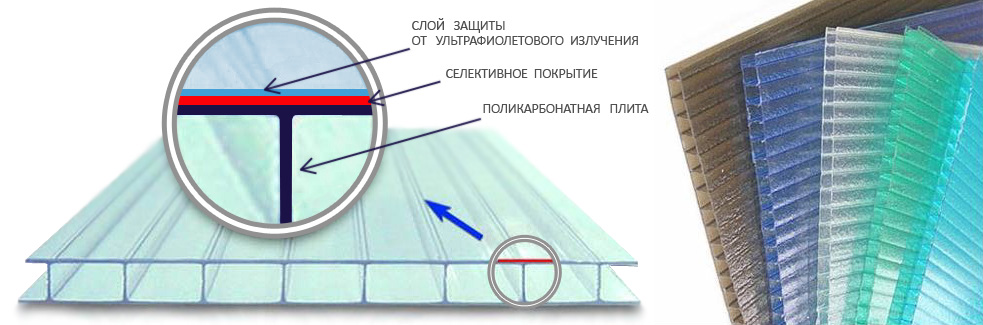 Чем можно рисовать на поликарбонате