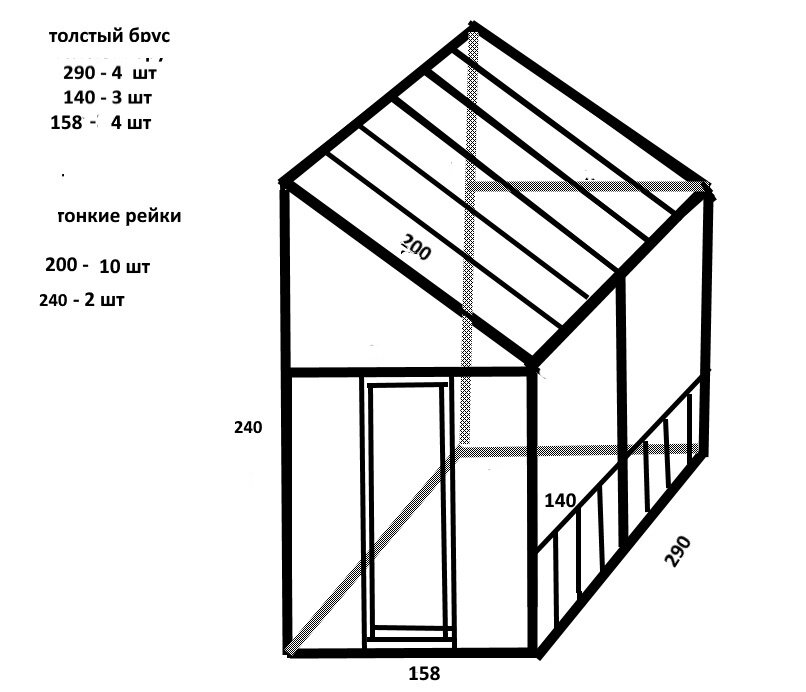Парник из бруса 50х50 чертеж с размерами