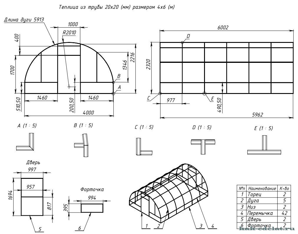 Металлический каркас для теплицы своими руками чертежи