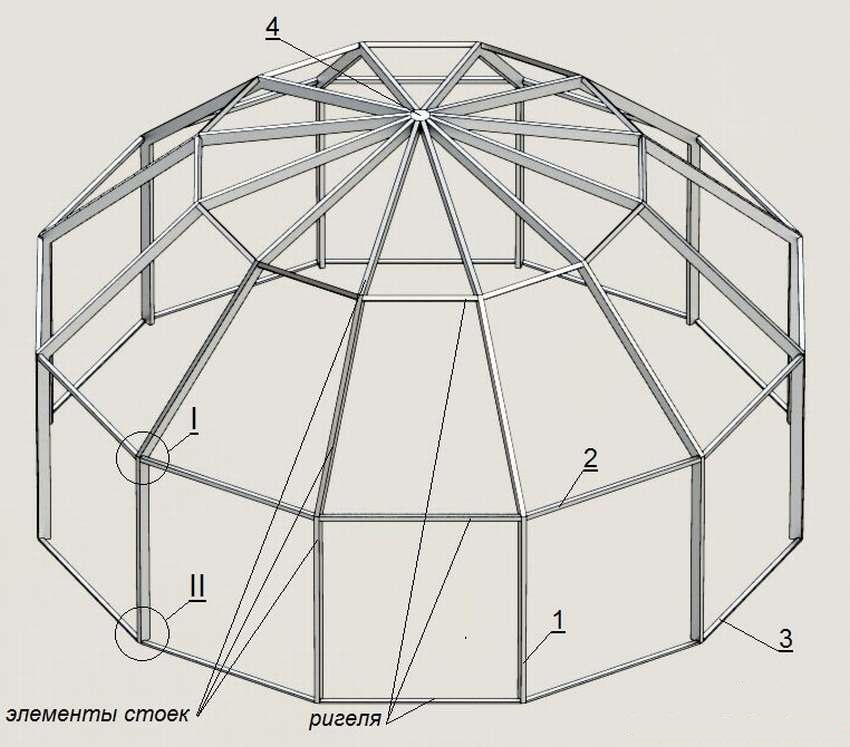 Купольная теплица своими руками – чертежи, инструкции, пошаговые фото